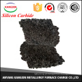 matérias-primas metalúrgicas de carboneto de silício